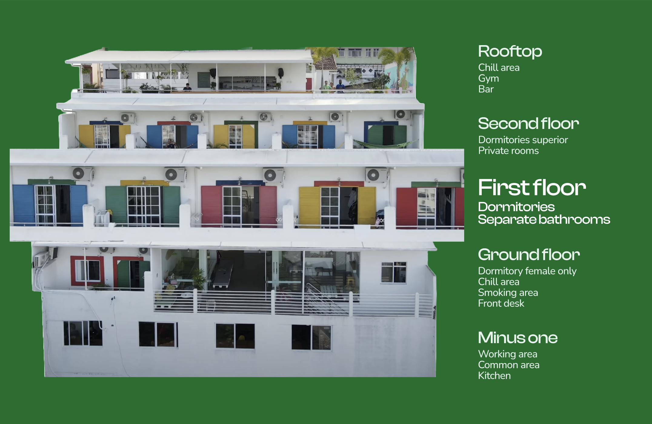 Faire ressentir l'ambiance d'un lieu