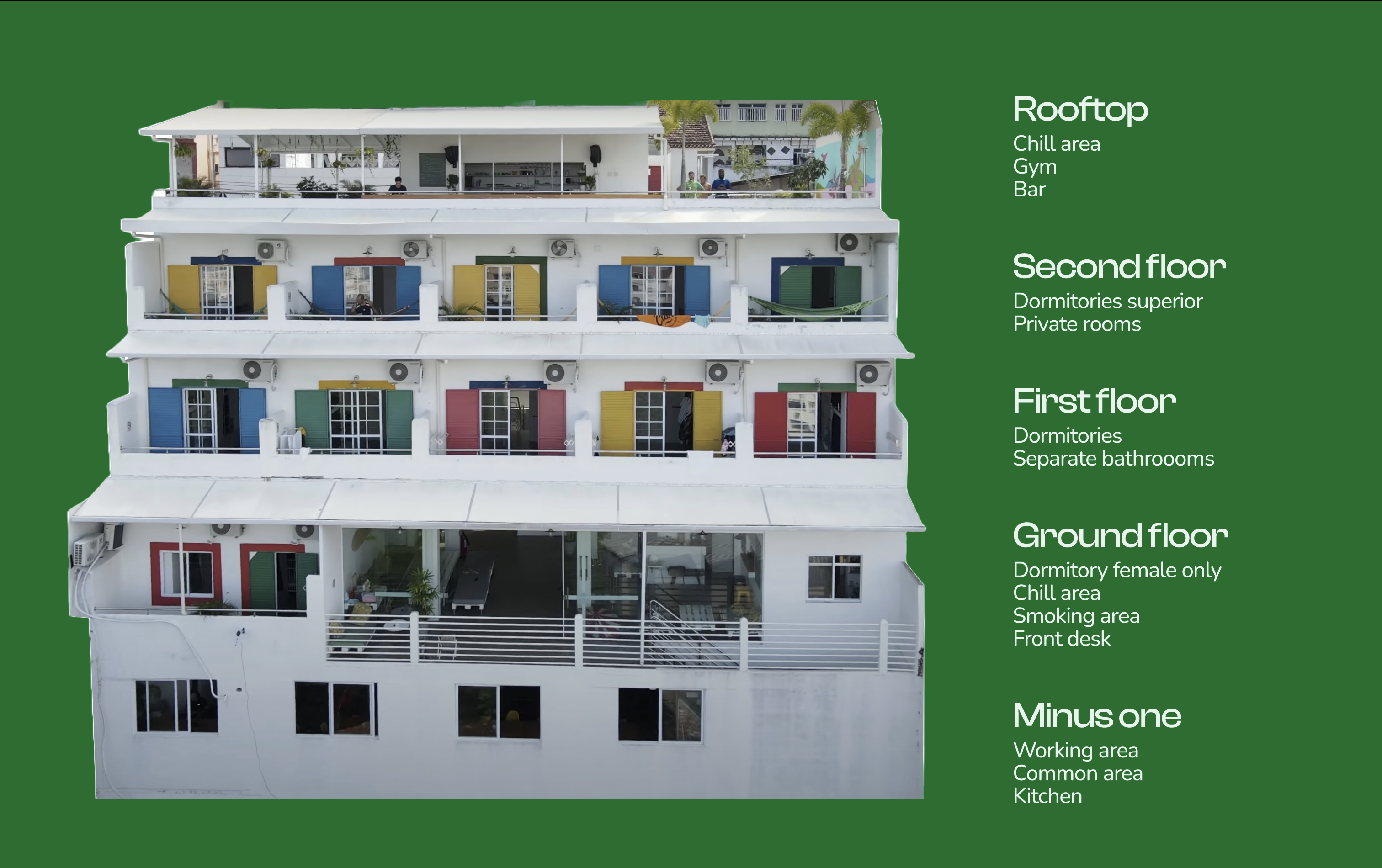 Façade — état de base